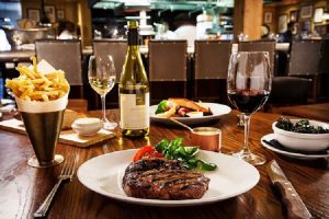 Popular Restaurant Business Models 2023